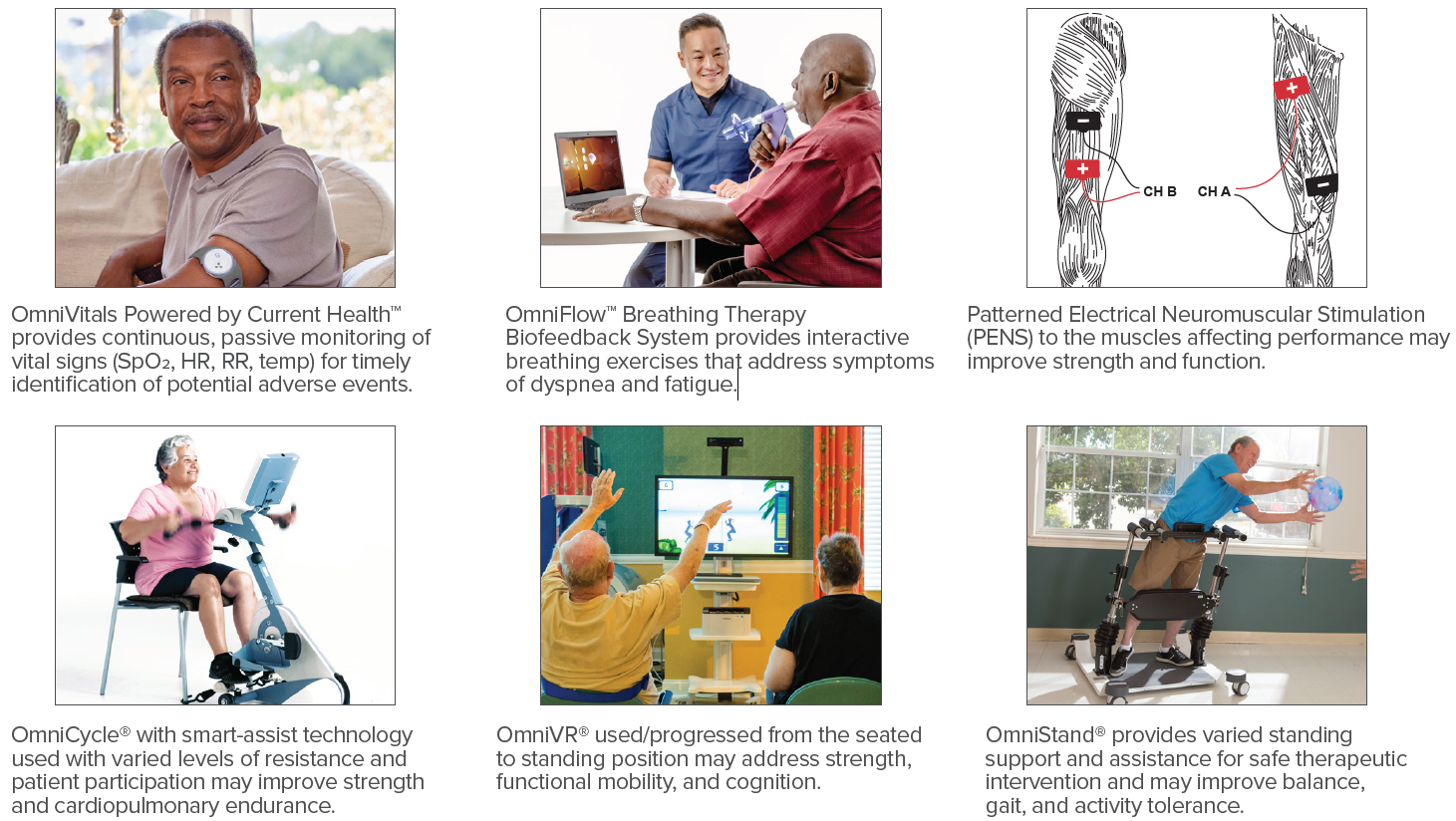 Rehabilitation in Individuals with Long COVID